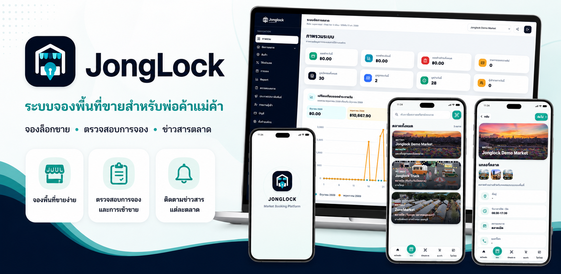 Jonglock ระบบจองพื้นที่ขายและจัดการตลาด