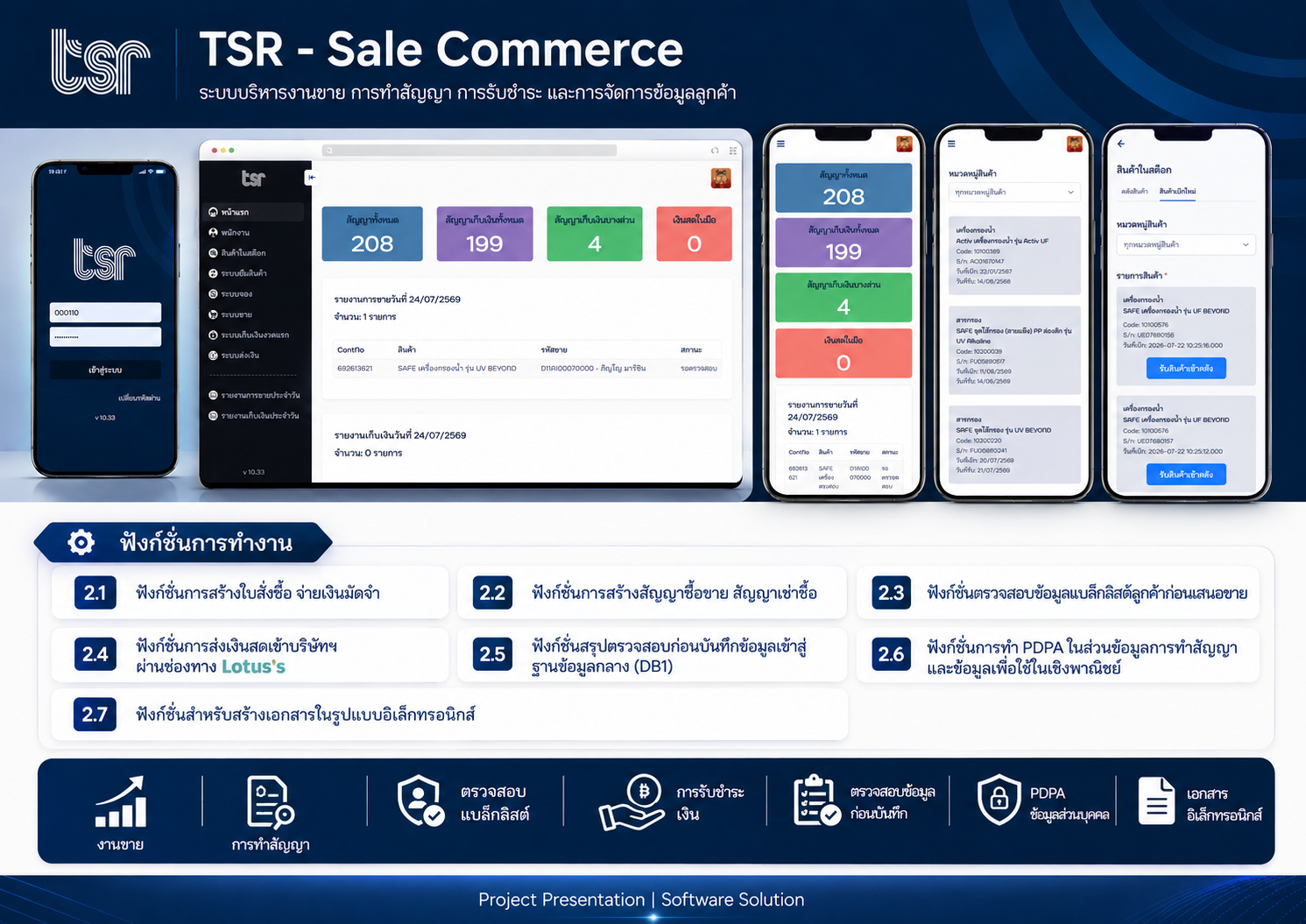 ภาพผลงาน TSR Sale Commerce