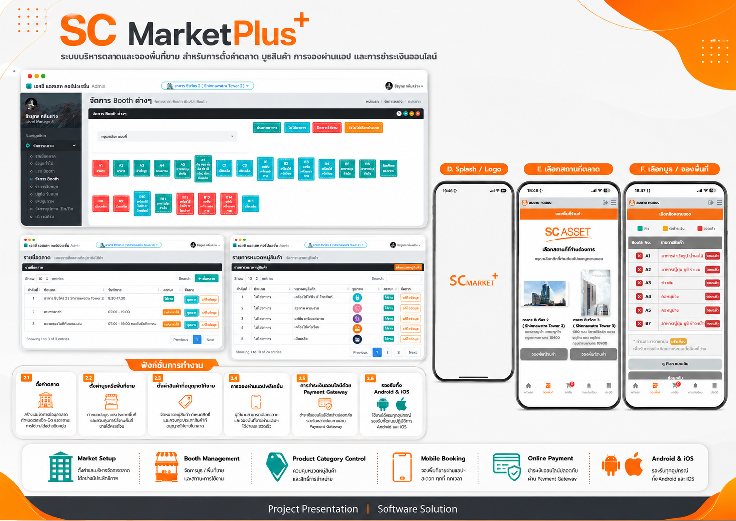 ภาพผลงาน SC MarketPlus+