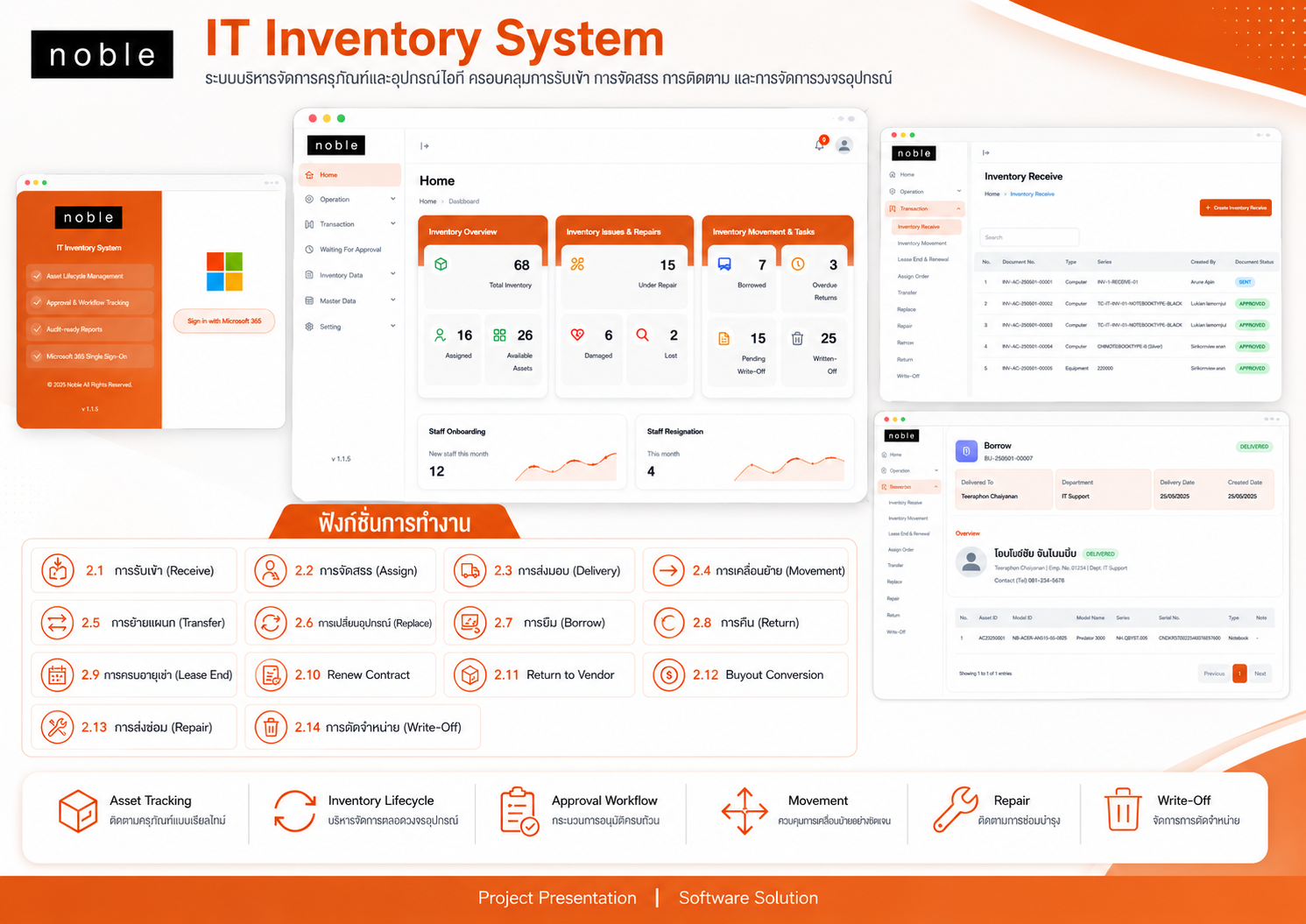 ภาพผลงาน IT Inventory System
