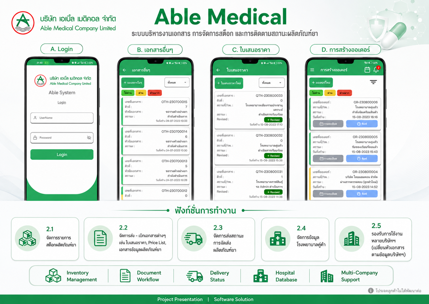 ภาพผลงาน Able Medical