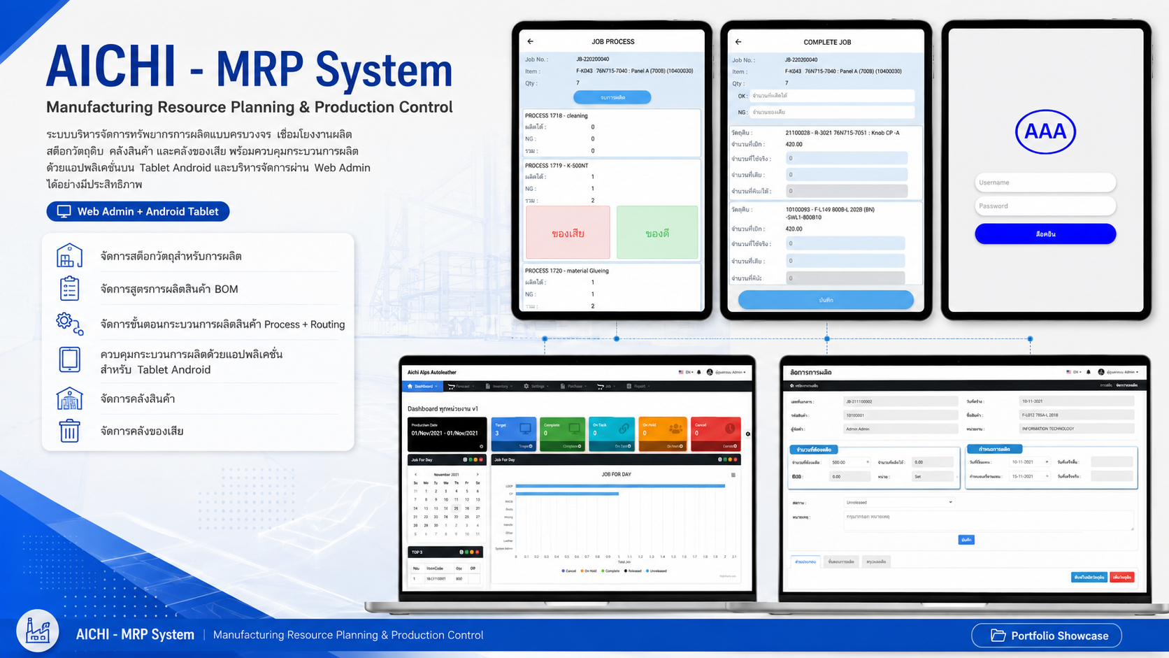 ภาพผลงาน AICHI MRP System